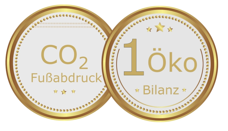 Ökobilanz und CO2-Fußabdruck – zwei Seiten einer Medaille?